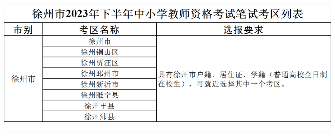 徐州市2023年下半年中小学教师资格考试笔试报名通告发布
