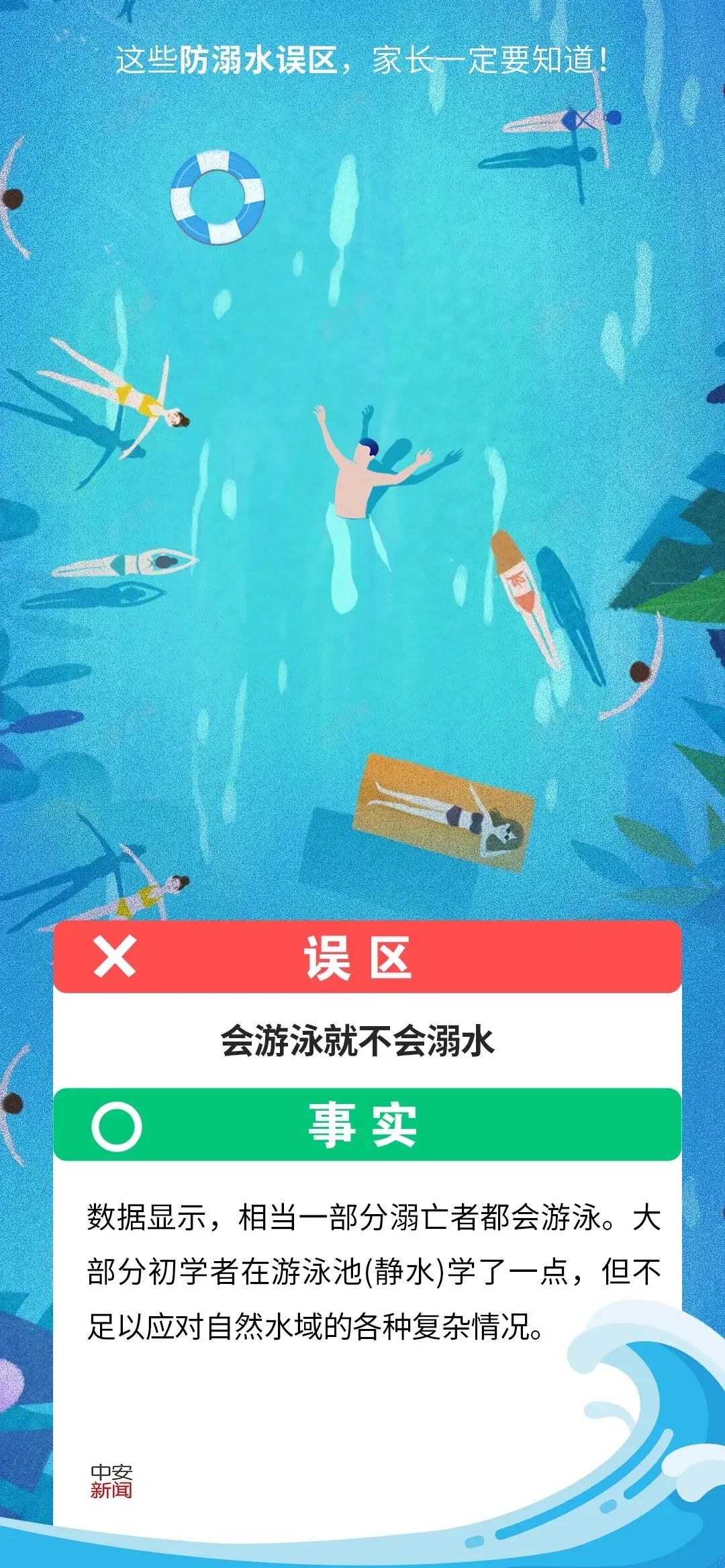 防溺水！近期多发，再次提醒~