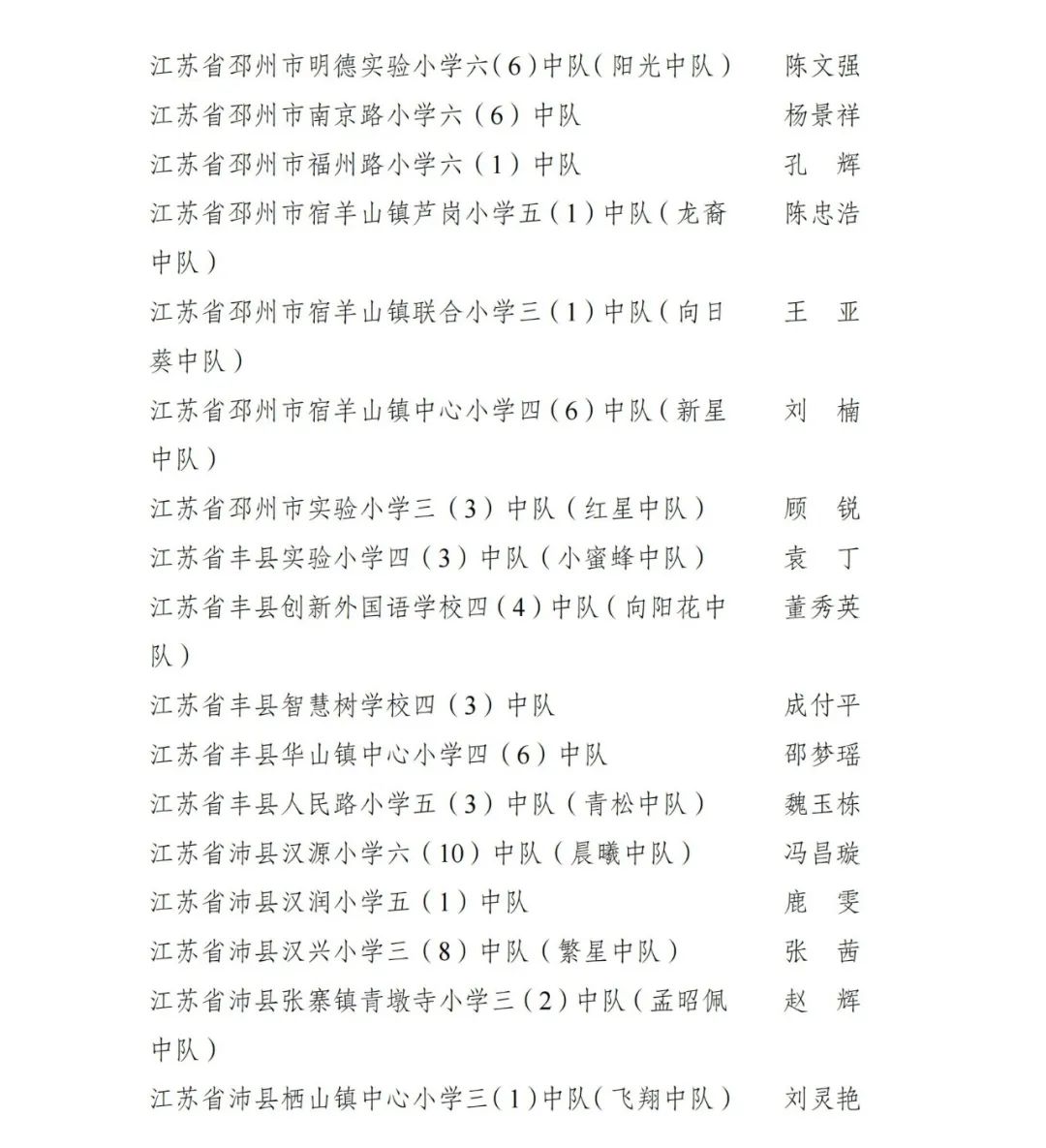 我市75所学校获评全国红领巾中队