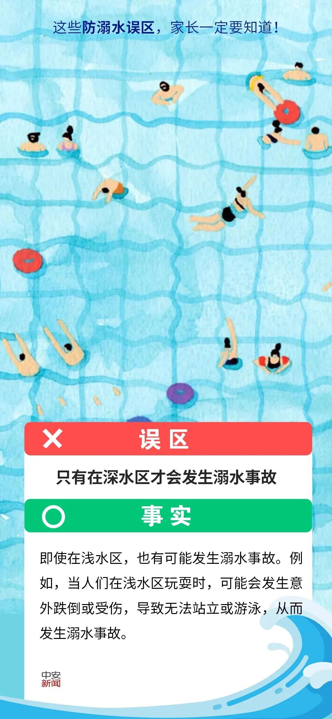 防溺水！近期多发，再次提醒~