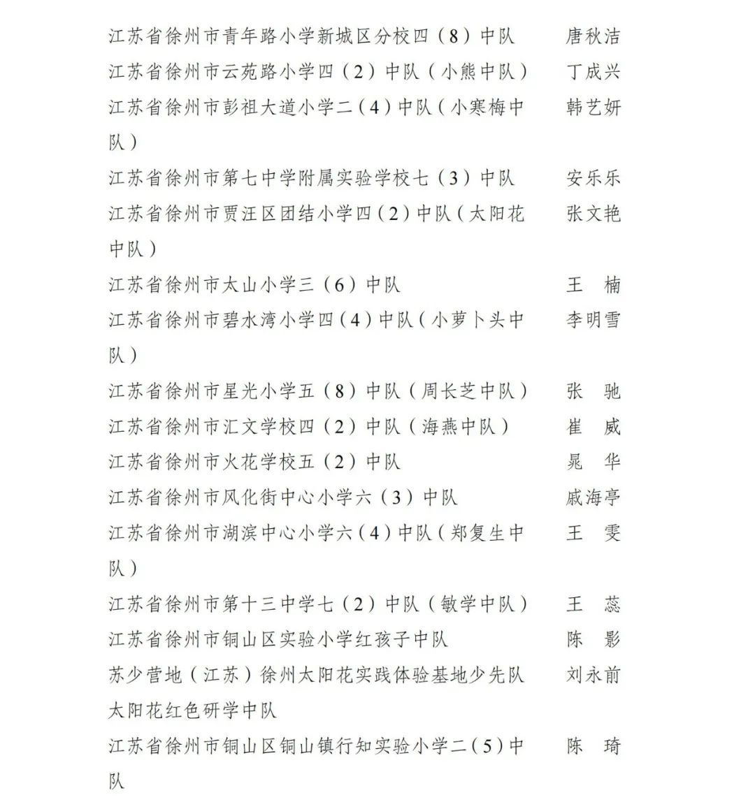 我市75所学校获评全国红领巾中队