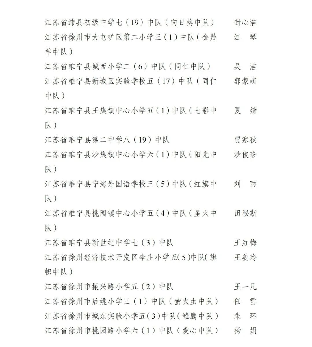 我市75所学校获评全国红领巾中队