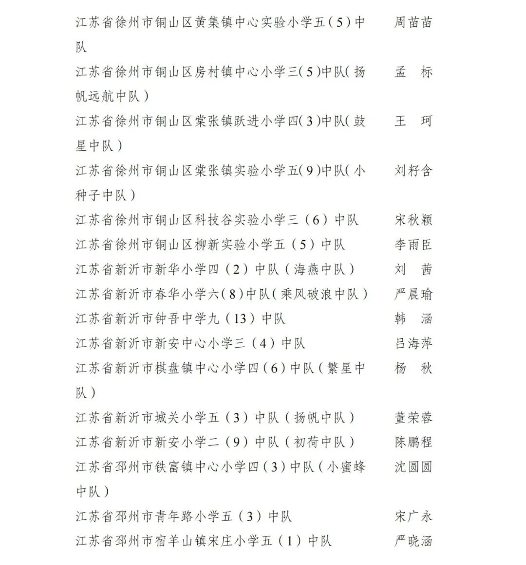 我市75所学校获评全国红领巾中队
