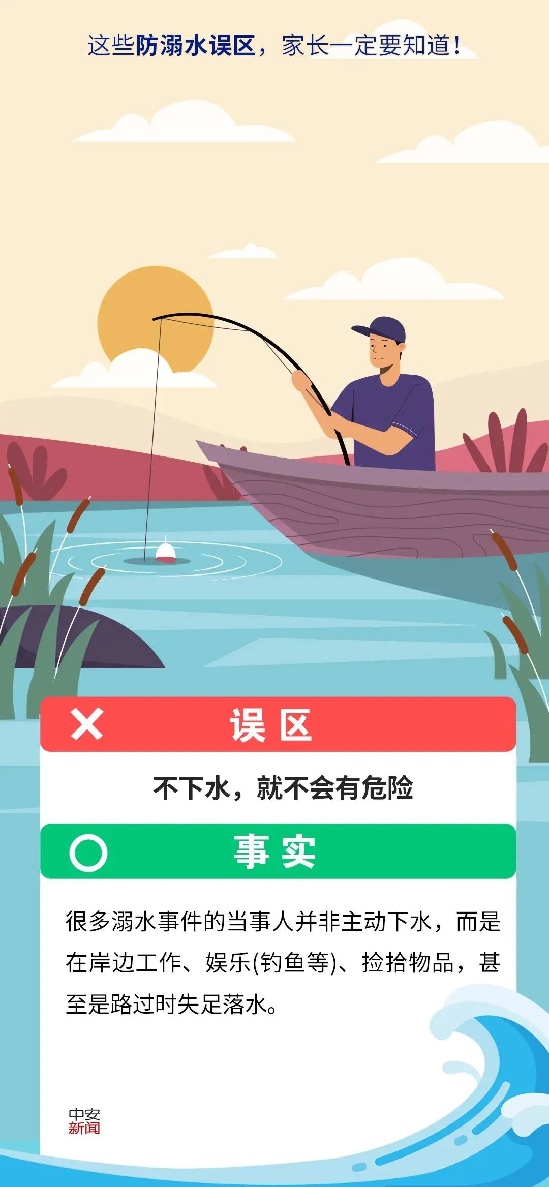 防溺水！近期多发，再次提醒~
