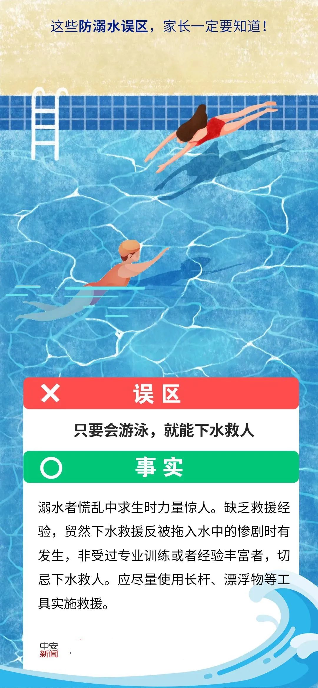 防溺水！近期多发，再次提醒~