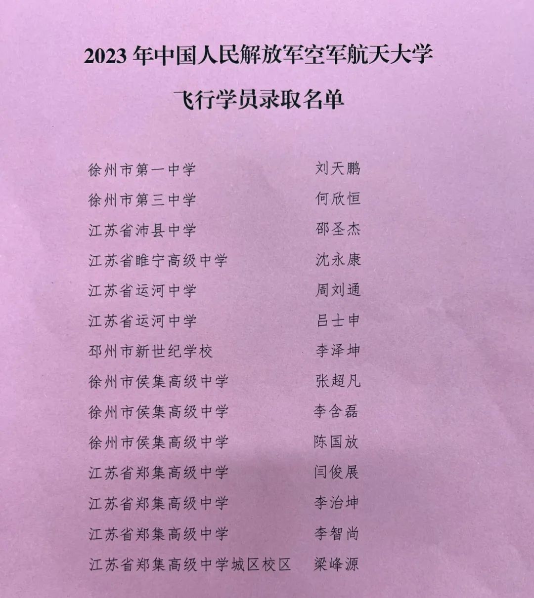 徐州14名学子被中国人民解放军空军航空大学录取！！！